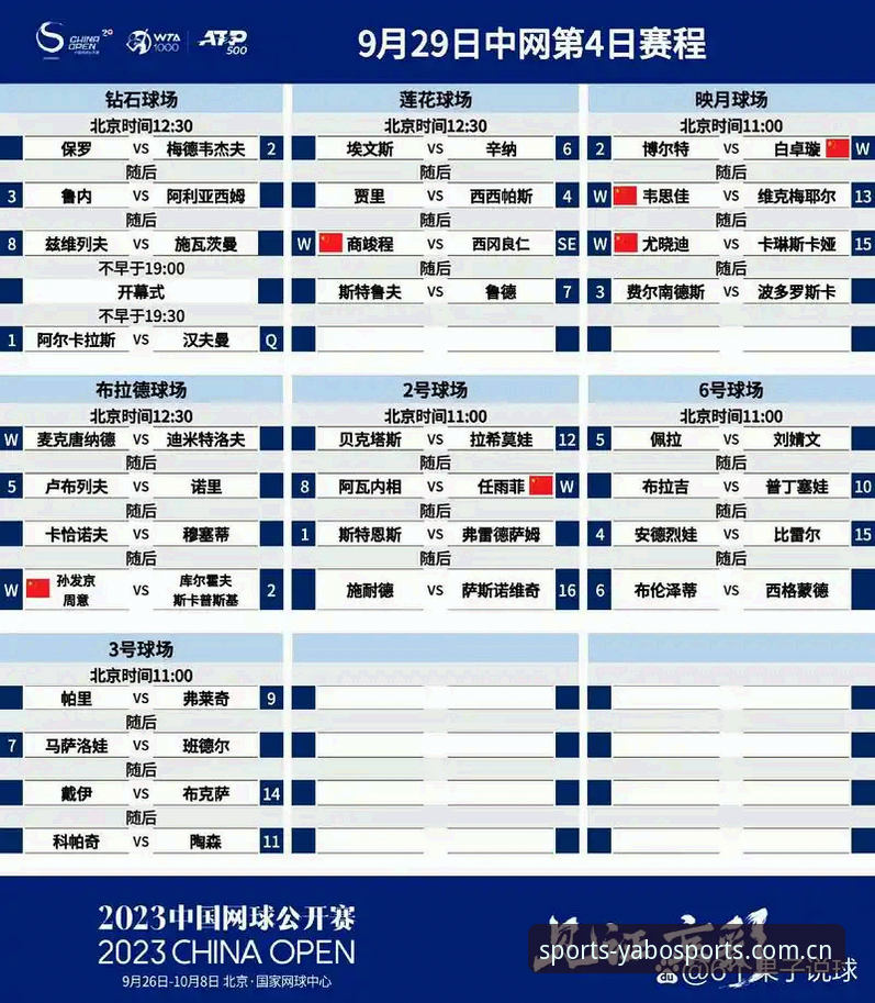 雅博体育版本更新 2026法网女单抽签深度解析:中国金花保分之战操作教程