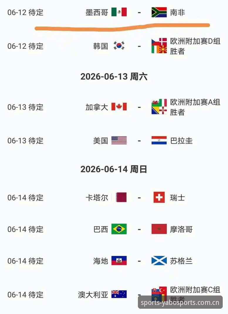 YABO官网地址 从美加墨到2030年扩军:世界杯变革的完整指南与雅博体育观赛体验