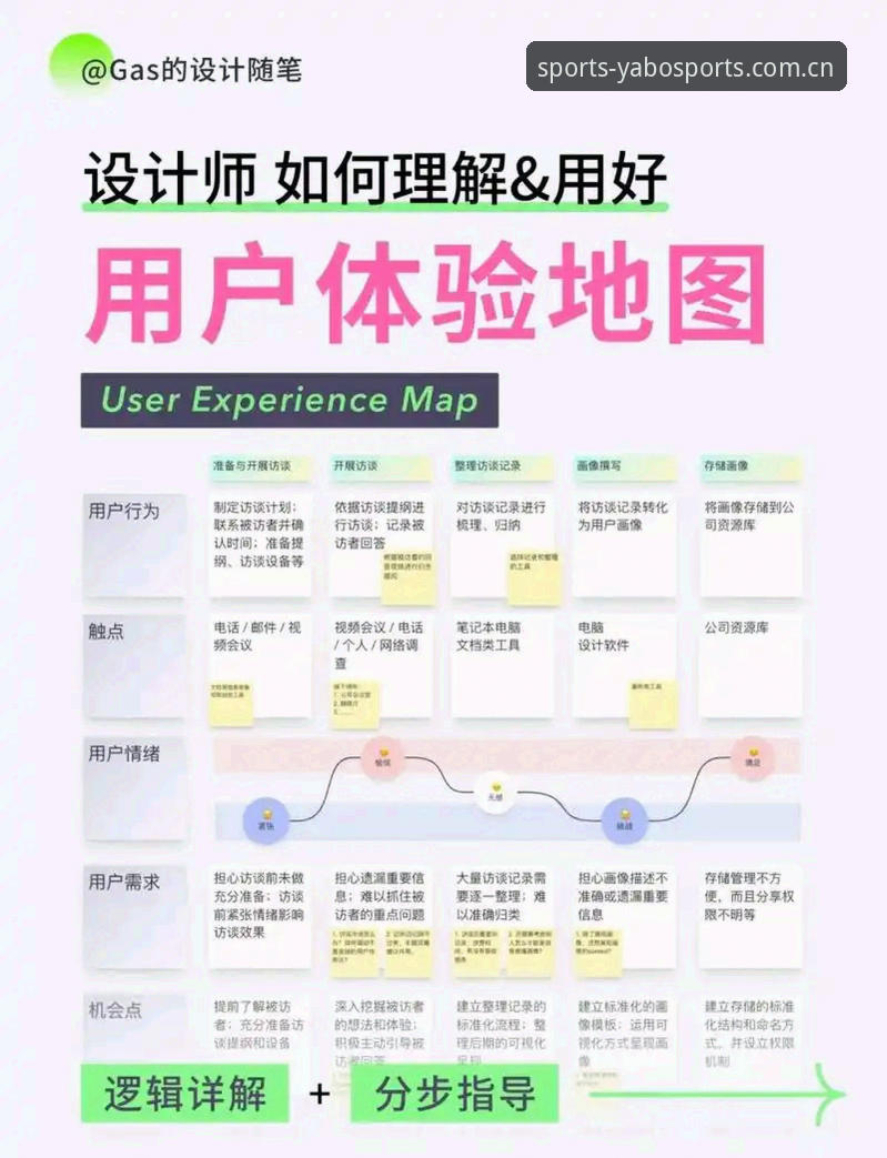 YABO体育下载怎么下载 雅博体育APP深度评测:从下载到体验的全流程解析
